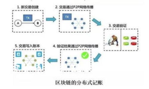 印度加密货币监管：现状、挑战与未来展望