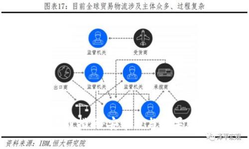 火币APP官网下载指南：安卓版与苹果版本的全面解析