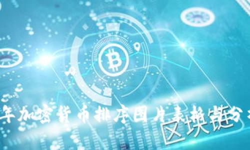 2023年加密货币排序图片表格与分析指南