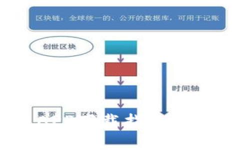 币客交易所安卓版APP下载指南：轻松掌握数字资产交易