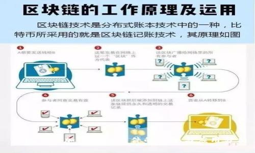 手机自带加密货币软件的优势与应用分析