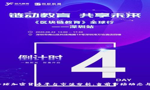 2023年全球加密货币平台市值分析：当前市场动态与未来趋势