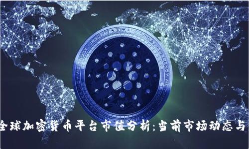 2023年全球加密货币平台市值分析：当前市场动态与未来趋势