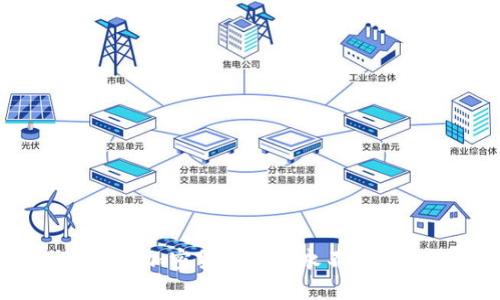 为何加密货币市场永不休市？