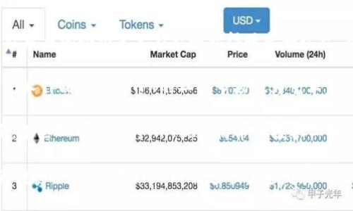 币安NFT下载指南：一步步教你如何在币安平台上获取NFT

币安, NFT, 下载, 加密艺术, 数字资产/guanjianci

### 1. 什么是币安NFT？

币安NFT是币安平台推出的非同质化代币（NFT）市场，专注于交易和展示独特的加密艺术品、数字收藏品和其他数字资产。与其他NFT市场相比，币安NFT的优势在于其强大的用户基础、良好的安全性以及丰富的功能，如拍卖、固定价格销售等。通过这个平台，用户可以轻松地铸造、购买和交易NFT。

### 2. 如何在币安上下载和获取NFT？

要在币安平台上获取NFT，用户首先需要在币安官网注册一个帐户。注册成功后，用户需要通过身份验证（KYC）来确保帐户安全。

接下来，用户可以访问币安NFT市场，浏览各种可用的NFT。如果用户希望购买某个艺术作品或收藏品，可以选择拍卖或直接购买的方式。用户需要确保他们的币安钱包中有足够的资金，包括所需的加密货币和可能的交易费用。

购买完成后，NFT将被转入用户的币安账户，用户可以在其个人资料中查看和管理这些数字资产。如果用户希望将NFT下载到本地设备，可以按照币安提供的下载指南进行操作。一般而言，用户会收到一个与NFT相关的下载链接或图像文件，确保在安全的环境中保存这些作品。

### 3. 如何保证购买的NFT的安全性？

在购买NFT时，安全性是一个重要的考虑因素。首先，用户在币安注册的帐户必须启用两步验证（2FA），以防止未授权访问。其次，用户在进行任何交易之前，必须确保交易对方的信誉和商品的真实性。

此外，用户应使用加密货币钱包来存储他们的数字资产，而不只是依赖于交易所提供的钱包功能。冷钱包（如硬件钱包）通常被认为是最安全的存储方式，因为它们不连接到网络，从而减少了被黑客攻击的风险。

最后，用户还应定期更新密码并保持警惕，避免在不可信的环境中进行交易或下载文件。

### 4. NFT的未来发展趋势是什么？

NFT是加密资产中的一种重要形式，未来的发展趋势将受到多种因素的影响。首先，NFT在艺术、音乐、游戏等领域的应用将继续扩大。越来越多的创作者将利用NFT来保护他们的知识产权和作品的真实性。此外，品牌也在进入NFT市场，推出限量版虚拟商品，推动这一领域的发展。

其次，跨链技术的进步将使NFT的流通更加便捷。不同区块链之间的互操作性将使用户能够在多个平台之间自由交易和管理他们的NFT，这是未来市场发展的关键。

最后，随着Web 3.0的需求日益增长，NFT作为数字身份和资产的承载体，其潜在用途也将得到扩展。我们或许会看到NFT与虚拟现实、增强现实等技术的结合，从而开启新一代数字体验的可能性。

### 5. 在币安NFT上铸造NFT的流程是什么？

在币安NFT上铸造NFT的过程相对简单，首先，用户需要确保其帐户已经完成身份验证。铸造NFT的步骤如下：

1. 登录您的币安帐户。
2. 访问币安NFT市场，并选择“铸造NFT”选项。
3. 上传您希望转换为NFT的数字文件，这可以是图像、动画或者其他任何数字作品。
4. 输入与您的NFT相关的详细信息，例如、描述、价格和其他设置。
5. 提交铸造请求，并支付相关的交易费用，完成铸造过程。

一旦铸造成功，您的NFT将出现在您的帐户中，您可以选择出售、展示或者转让它。

### 6. NFT对传统艺术市场的影响是什么？

NFT对传统艺术市场的影响不容忽视。首先，NFT为艺术家提供了直接与消费者互动的机会，消除了传统画廊和中介的需求。这让更多的小型艺术家能够获得曝光和收益，而不必依赖传统渠道。

其次，NFT为艺术品的所有权提供了可验证的区块链记录，这不仅保护了艺术家的版权，还使买家能够放心购买他们所投资的艺术作品。此外，NFT的二级市场也为艺术家提供了获得二次销售收入的机制，这在传统市场中是难以实现的。

然而，NFT也给传统艺术市场带来了挑战。一方面，市场上的NFT价格波动较大，可能对艺术作品的真实价值产生影响。另一方面，有些人可能会将NFT视为简单的投机工具，而非真正的艺术品，对作品的长期价值进行合理的评估可能会变得更加困难。

 通过了解币安NFT的下载过程、购买安全、未来发展、铸造NFT的步骤和对艺术市场的影响，用户可以更加清晰地进行数字资产投资决策，并更好地理解这个快速发展的领域。