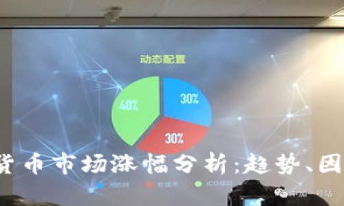 2023年加密货币市场涨幅分析：趋势、因素与未来展望