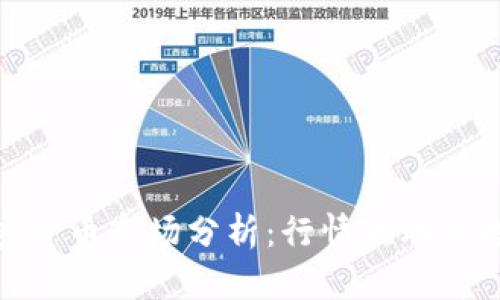 今日加密货币市场分析：行情波动与投资机会