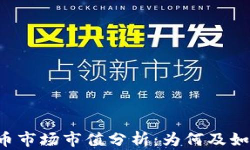 
  2023年加密货币市场市值分析：为何及如何影响投资者决策