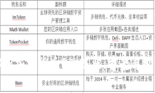 全面解析加密货币94：现状、前景与投资机会
