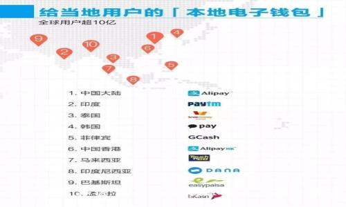 深入探讨加密货币的挖矿原理及其未来发展