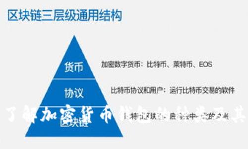 全面了解加密货币钱包的种类及其优势
