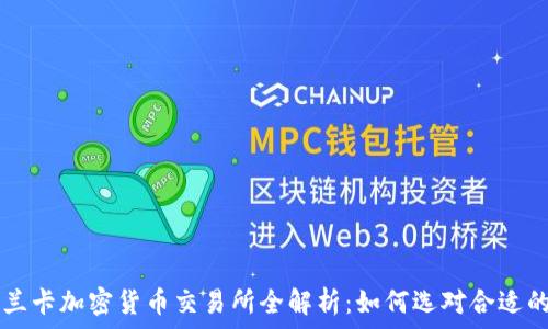  
斯里兰卡加密货币交易所全解析：如何选对合适的平台