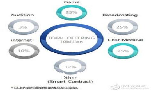 2023年ETF扩展加密货币市场的影响与前景分析