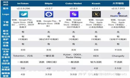 夏威夷加密货币交易的现状与前景分析