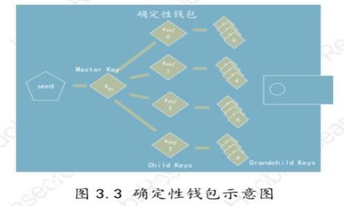 2023年最新韩国加密货币新闻: 投资机会与市场动态分析