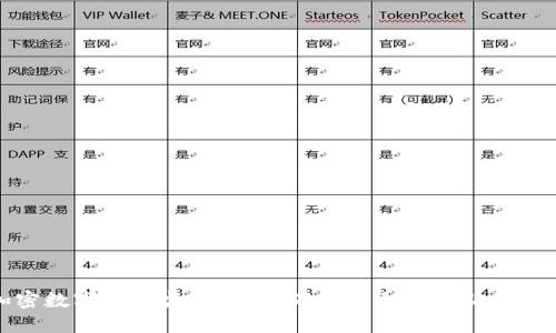 加密数字货币监管方法：确保安全与创新的平衡