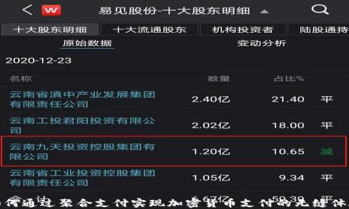 
如何通过聚合支付实现加密货币支付的无缝体验