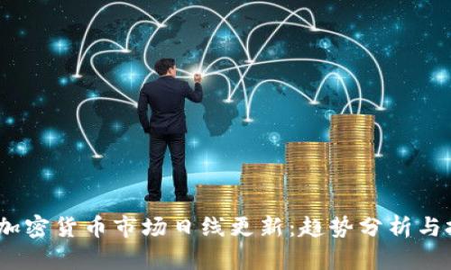 2023年加密货币市场日线更新：趋势分析与投资机会