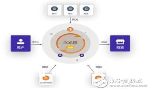 印度联储对加密货币的最新政策及其影响分析