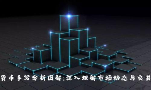 加密货币手写分析图解：深入理解市场动态与交易策略