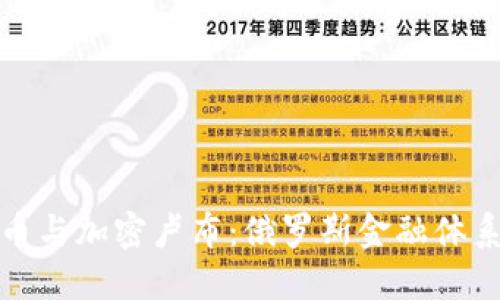 数字货币与加密卢布：俄罗斯金融体系的未来