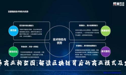 加密货币商业构架图：解读区块链背后的商业模式及发展前景