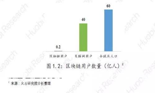 2023年加密货币市场解析：消息面对投资者的影响与策略
