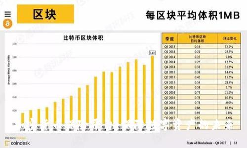 加密货币保险平台：保障数字资产的未来