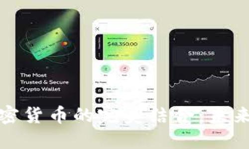 跨境电商与加密货币的完美结合：未来购物的新趋势
