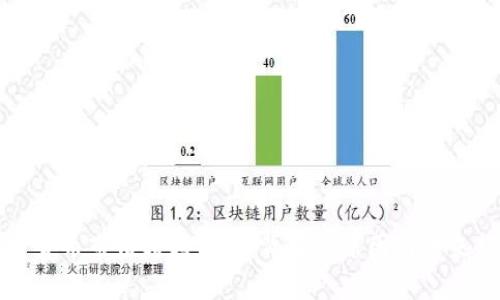 全球加密货币市值超越美元：背后的原因与未来趋势分析