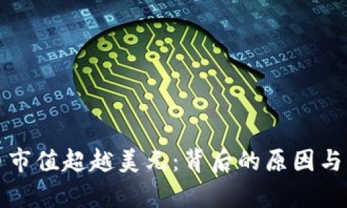 全球加密货币市值超越美元：背后的原因与未来趋势分析