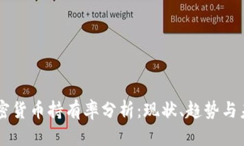 印度加密货币持有率分析：现状、趋势与未来展望