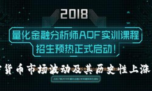 加密货币市场波动及其历史性上涨分析