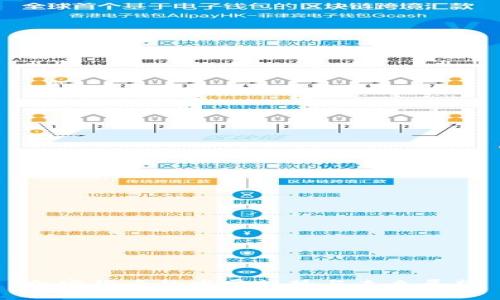 加密货币的发展趋势与未来展望