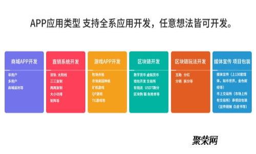 深入解析RSR加密货币：未来潜力与投资指南