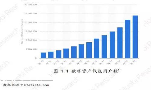  加密货币亏损的真实写照：理解风险与管理策略