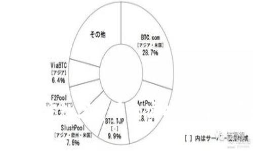 如何查看加密数字货币的实时行情与历史数据