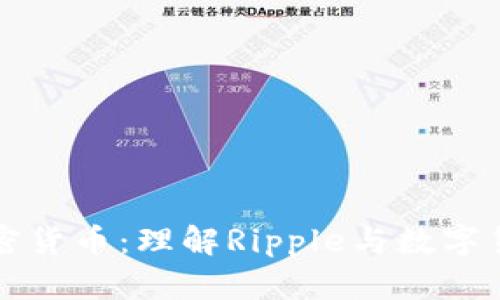 瑞波谈加密货币：理解Ripple与数字货币的未来