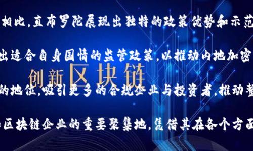 直布罗陀：加密货币的未来与机遇/

直布罗陀, 加密货币, 区块链, 监管政策, 投资机会/guanjianci

直布罗陀是位于欧洲南部的一块小半岛，以其战略位置和独特的监管环境而闻名。近年来，直布罗陀以其开放的 加密货币 监管框架吸引了大量区块链公司和投资者的目光。随着全球对加密货币的关注度不断上升，尤其是在金融科技和区块链技术快速发展的背景下，直布罗陀在这个领域的机遇与挑战值得深入探讨。

直布罗陀的监管政策一直以来以透明和灵活著称，这为新兴技术和金融产品的发展提供了良好的环境。特别是，直布罗陀政府自2018年开始实施有关加密货币和区块链的具体法规，使其在全球范围内成为探索数字资产合法化与监管的先锋之一。这样的环境吸引了众多初创公司和大型机构前来投资与建立业务。

本文将深入探讨直布罗陀在加密货币领域的现状、未来发展可能面临的挑战、以及潜在的投资机会。同时，我们也将回答六个相关问题，以帮助读者更全面地理解直布罗陀与加密货币的关系。

1. 直布罗陀为何成为加密货币公司的聚集地？
直布罗陀的地理位置和灵活的监管政策是吸引加密货币公司的两个主要原因。它位于欧洲的入口处，紧邻西班牙和摩洛哥，为跨境金融交易和投资活动提供了便捷的途径。此外，该地区政府不断促进金融创新，积极吸引高科技企业的落地。通过建立明确的法律框架，直布罗陀给予了企业足够的信心与安全感，使其能在这里安全运营。

直布罗陀为加密货币行业设计的法规明确界定了金融科技公司在运营过程中应遵守的标准与要求。相比许多其他国家和地区的复杂法规，直布罗陀提供了一种更为友好的业务环境。这种透明度有助于促进投资与合作，并降低了运营成本。通过建立专业的监管机构，直布罗陀政府能够有效地对加密货币市场进行管理与监督，确保产品与服务的合规性。

除了监管环境，直布罗陀当地的人才库也为加密货币行业的发展打下了基础。很多具备金融、法规和信息技术背景的人才聚集在此，这为初创企业和大型机构提供了丰富的人力资源支持。这与直布罗陀政府对教育和培训的重视密不可分，他们鼓励年轻人参与科技与金融的相关课程，为未来的行业发展培养专业人才。

2. 加密货币的监管政策如何影响投资者信心？
加密货币的监管政策直接关系到投资者的信心。透明且明确的监管环境可以显著提高投资者对市场的信任感。在直布罗陀，政府对加密货币采取了比较开放的态度，这与其他地区如中国、美国等的严格监管形成鲜明对比。政府一方面希望保护投资者，另一方面也意识到区块链技术的潜在价值，因此在监管上采取了相对灵活的措施。

随着直布罗陀监管政策的逐步完善，许多企业在此设立，这不仅为市场带来了新鲜的投资机会，也极大提升了整个行业的透明度。投资者能够看到更多合规且透明的项目浮出水面，能够基于更科学的信息作出财务决策。而有利的政策环境和较少的法律壁垒，使得想要进入市场的新投资者能够更轻松地进行决策。这样的环境促进了加密货币投资的信心，提高了市场的活跃度，也带动了交易平台、钱包服务等配套业务的快速成长。

然而，过于宽松的监管也可能带来风险，一些不道德的行为可能影响到市场的正常运营。因此在享受监管政策带来的红利时，投资者也应具备一定的风险意识，降低相关的投资风险。

3. 直布罗陀未来将如何推动区块链技术的发展？
作为在区块链技术和加密货币领域的先驱，直布罗陀的政府与私营部门正在紧密合作，以推动这一创新技术的进一步发展。首先，直布罗陀在区块链领域设立了一系列研究和开发基金，支持本地企业进行技术研发和创新。通过资金支持与科技引导，直布罗陀希望未来能够成为区块链科技的一大中心，吸引国际合作。

其次，政府也在积极与学术界、企业界进行对话，的确保区块链技术能够与其他产业如金融、医疗、物流等相结合，为社会提供更高效和透明的解决方案。通过联手推动技术应用，直布罗陀期望在各个领域展示区块链的潜力，从而推动整体经济发展。

此外，直布罗陀也在探索数字货币政策，为国家层面推进区块链和加密货币的发展做好铺垫。数字货币的推出将使得交易更为高效，并且能够减少交易成本，从而推动金融服务的创新与升级。这不仅有助于提升公众对数字资产的接受度，也能引导更多的资本流入相关领域。

4. 在直布罗陀投资加密货币的风险与收益何在？
对投资者来说，直布罗陀作为加密货币投资地带的吸引力在于其相对友好的监管政策和丰富的市场机会。然而，任何投资都始终存在风险。首先，加密货币市场本身具有高度波动，价格波动及市场行为不确定性都可能影响投资收益。此外，由于技术因素、法律因素等外部环境变化，可能带来投资风险。

虽然直布罗陀的监管政策对投资者有所保护，但市场内不同项目的合规性及其运营模式差异，使得投资者必须进行充分的尽调。部分项目可能披着“合法”的外衣，但其项目的真实价值和长远发展可能隐藏着风险。因此，投资者在进入直布罗陀市场前应仔细评估每个项目，确保其在合规且具有实际价值的条件下进行投资。

另一风险源于技术的复杂性。尽管区块链技术具备透明和高效的特性，但技术本身仍处于不断发展变化的状态。技术更新换代可能会对某些项目的生存产生影响。因此，在对直布罗陀投资加密货币判断时，投资者应时刻保持敏感，随时关注市场态势及相关技术的发展动态，从而降低潜在投资风险。

5. 直布罗陀加密货币市场的竞争状况如何？
当前，直布罗陀加密货币市场竞争激烈。本土公司与国际巨头之间的竞争推动了市场的进步。在许多新兴项目中，初创企业以独特的商业模式及创造性产品抢占市场份额，而一些大公司则以其强大的品牌和资源优势占据市场。对于投资者而言，这种竞争加速了技术与产品的迭代更新，有助于提升市场整体素质。

市场竞争带来了创新，许多公司根据市场需求快速调整策略，推出新产品以满足消费者的需求。这也导致了过度竞争的风险。一些新进公司因无法承受高昂的市场营销和技术研发成本，可能会推出不具备价值的项目，这为市场带来了潜在的泡沫风险。因此，投资者在选择项目时应保持谨慎，评估市场的真实情况，并判断项目是否具有持久的竞争优势。

此外，随着直布罗陀政府的扶持政策继续落实，更多海外资金和项目进入市场，市场竞争势必加剧。虽然这种竞争在短期内可能促进了市场的活跃度，但长期来看，需要有助于市场价值提升的实质性项目出现，才能为投资者和市场带来真实的利益。因此，投资者应关注市场中的优质项目，合理配置资产。

6. 直布罗陀在全球加密货币发展的地位如何？
直布罗陀在全球加密货币领域中扮演了重要的角色。其相对开放的监管政策以及积极的政府支持吸引了大量的初创企业及投资者，这为其在全球加密货币舞台上赢得了一席之地。与其他地方相比，直布罗陀展现出独特的政策优势和示范效应。

随着全球对加密货币的关注增加，直布罗陀的示范作用愈显重要。许多国家和地区在制定加密货币监管政策时，开始寻求借鉴直布罗陀的成功经验。通过对直布罗陀的案例分析，他们希望制定出适合自身国情的监管政策，以推动内地加密货币的发展。因此，直布罗陀不仅在吸引投资方面表现突出，也为其他国家提供了启示与借鉴。

未来，直布罗陀在全球市场中的影响力可能会更加突出，尤其在金融科技领域的创新。随着区块链技术的不断发展与演进，直布罗陀希望能借助这一优势，进一步巩固其在全球加密货币市场中的地位，吸引更多的合规企业与投资者，推动整体经济的发展。

总结来说，直布罗陀在加密货币领域发展的前景广阔，虽然仍面临一些挑战，比如市场波动、技术复杂性等问题，但凭借其灵活的监管政策和独特的地理位置，直布罗陀已经成为全球加密货币和区块链企业的重要聚集地，凭借其在各个方面的优势，有潜力在未来的金融科技舞台上占据重要位置。