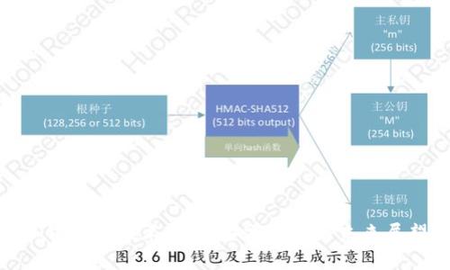 加密货币技术瓶颈：当前挑战与未来展望