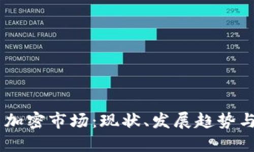日本货币加密市场：现状、发展趋势与未来展望