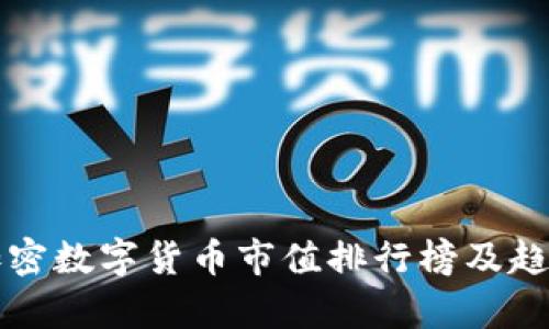 全球加密数字货币市值排行榜及趋势分析