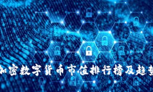 全球加密数字货币市值排行榜及趋势分析