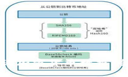 如何查询加密货币数据：全面指南