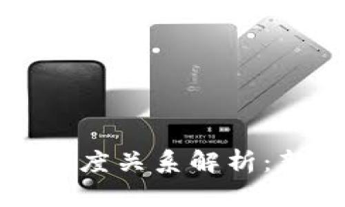 加密货币与区块链的深度关系解析：新兴科技的双重驱动力