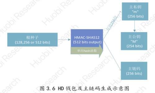 

全面解析加密货币盯盘软件：选择与使用指南