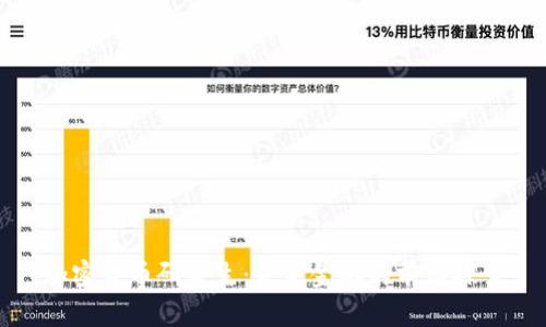 加密货币研究生：未来金融的前沿探索