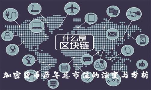 加密货币历年总市值的演变与分析