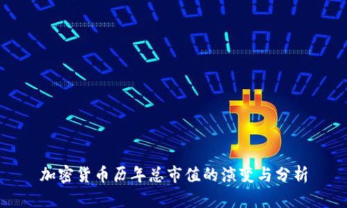 加密货币历年总市值的演变与分析