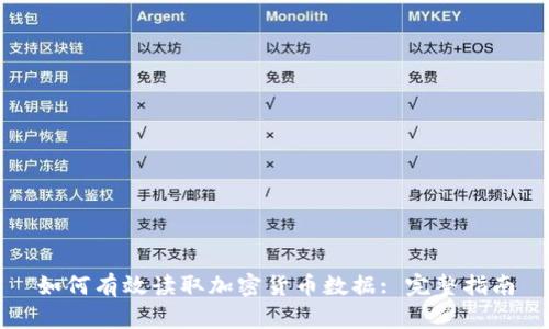 如何有效读取加密货币数据: 完整指南